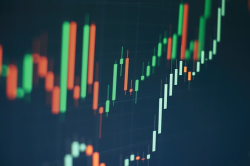 Gold volatility explodes as price trades like a meme stock