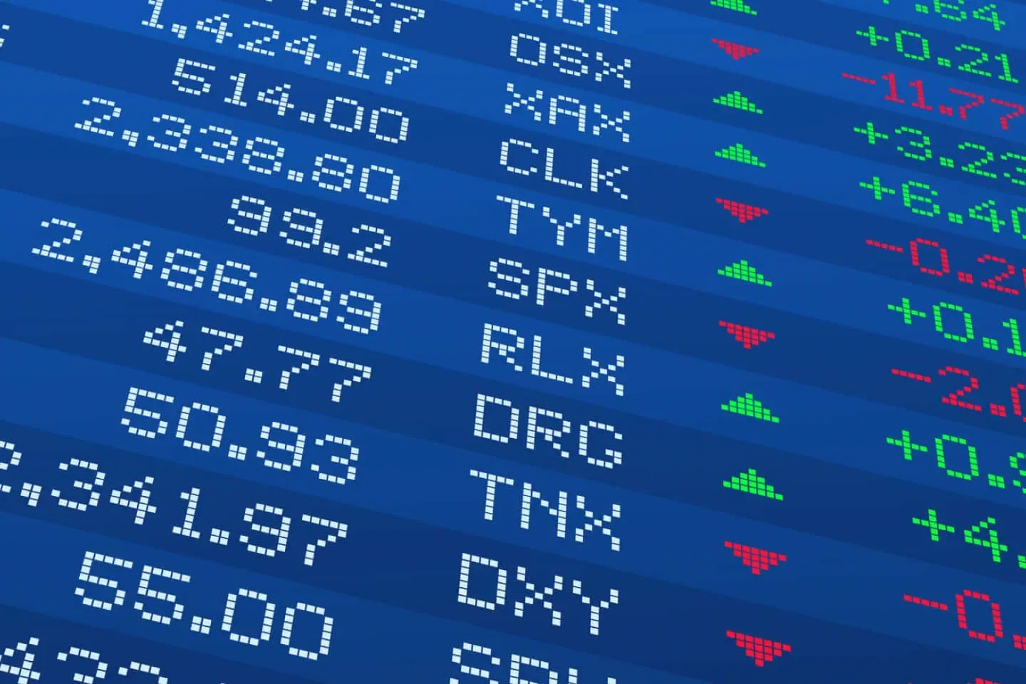 Index trading FOREX.com