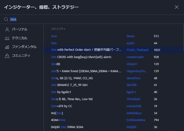 TradingViewおすすめインジケーター 3MAの使い方1