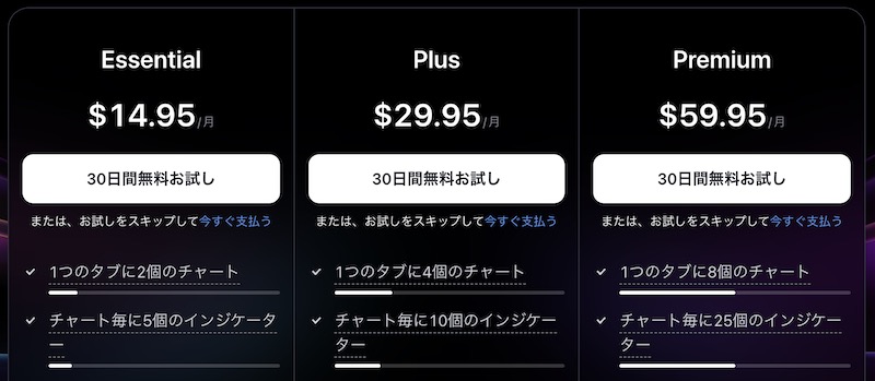 TradingView 有料プラン