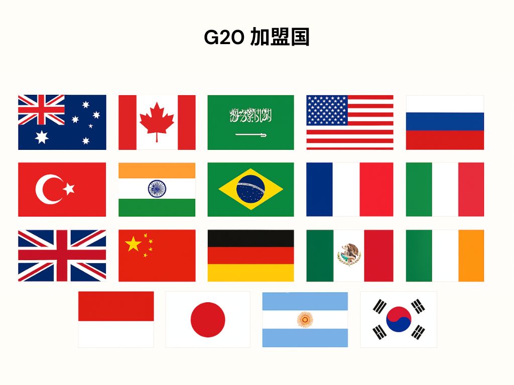 G20加盟国旗