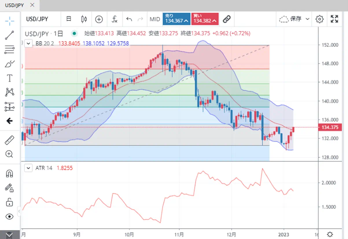 ノックアウトオプション特徴の比較 無料ツール