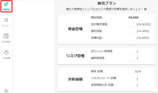 ノックアウトオプション特徴の比較 パフォーマンス分析2