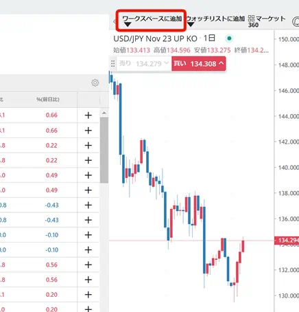 ノックアウトオプション特徴の比較 ツール チャート表示
